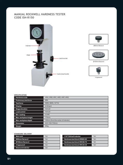 hrb hardness test|hrb hardness full form.